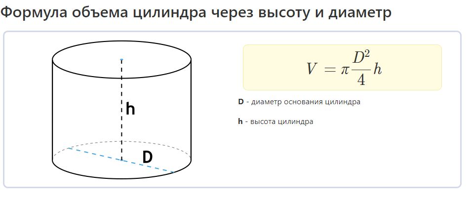 Объем-цилиндра-м3-1